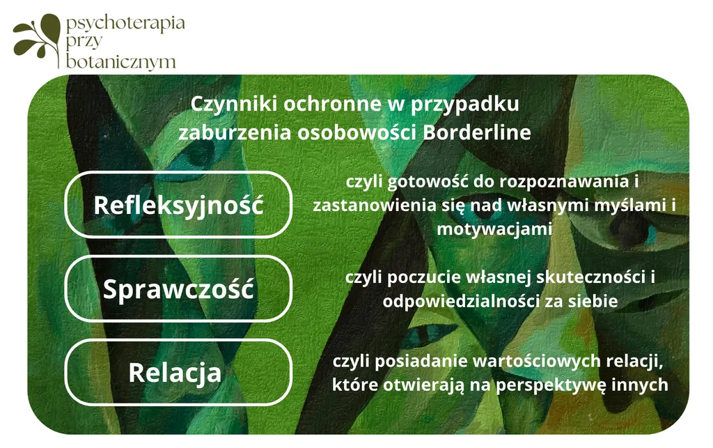 czynniki-ochrone-w-borderline-tabela-psychoterapia-krakow